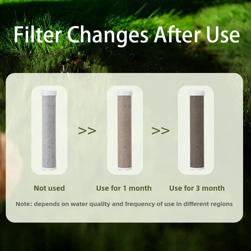 High Pressure Filtered Rain Shower Head | Water Purifying