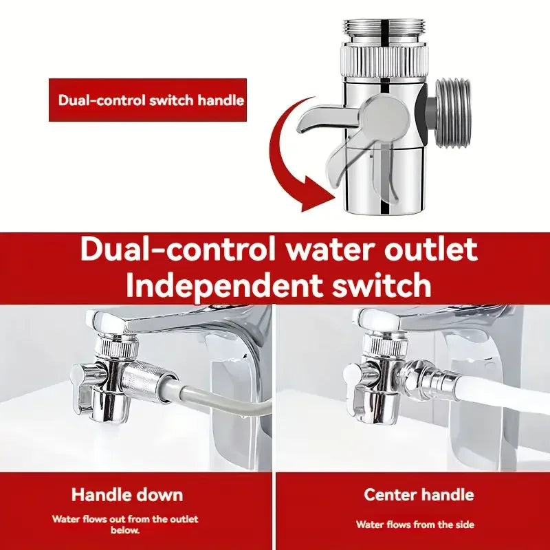 3-Way Faucet Diverter | Zinc Alloy, Silver Finish – YANKE