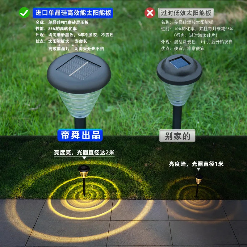Lawn Ground Plug-in Solar Lamp Household Outdoor Sensor Waterproof