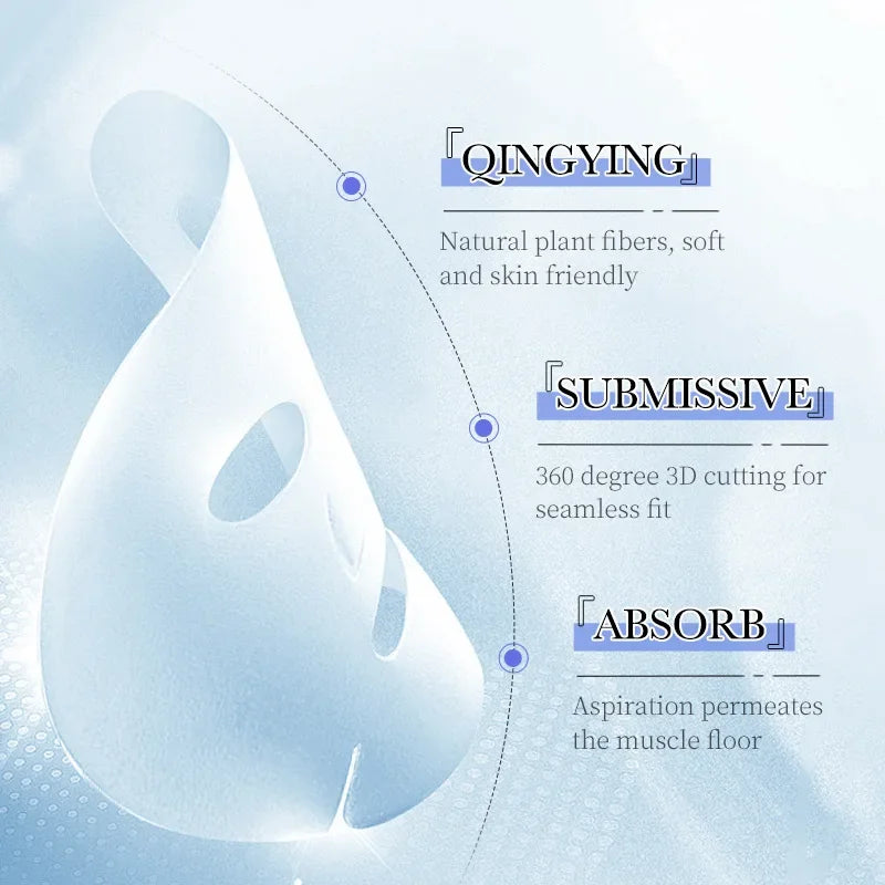 SAKSRAAR Hyaluronic Acid Face Masks – Hydrating & Firming 10pk