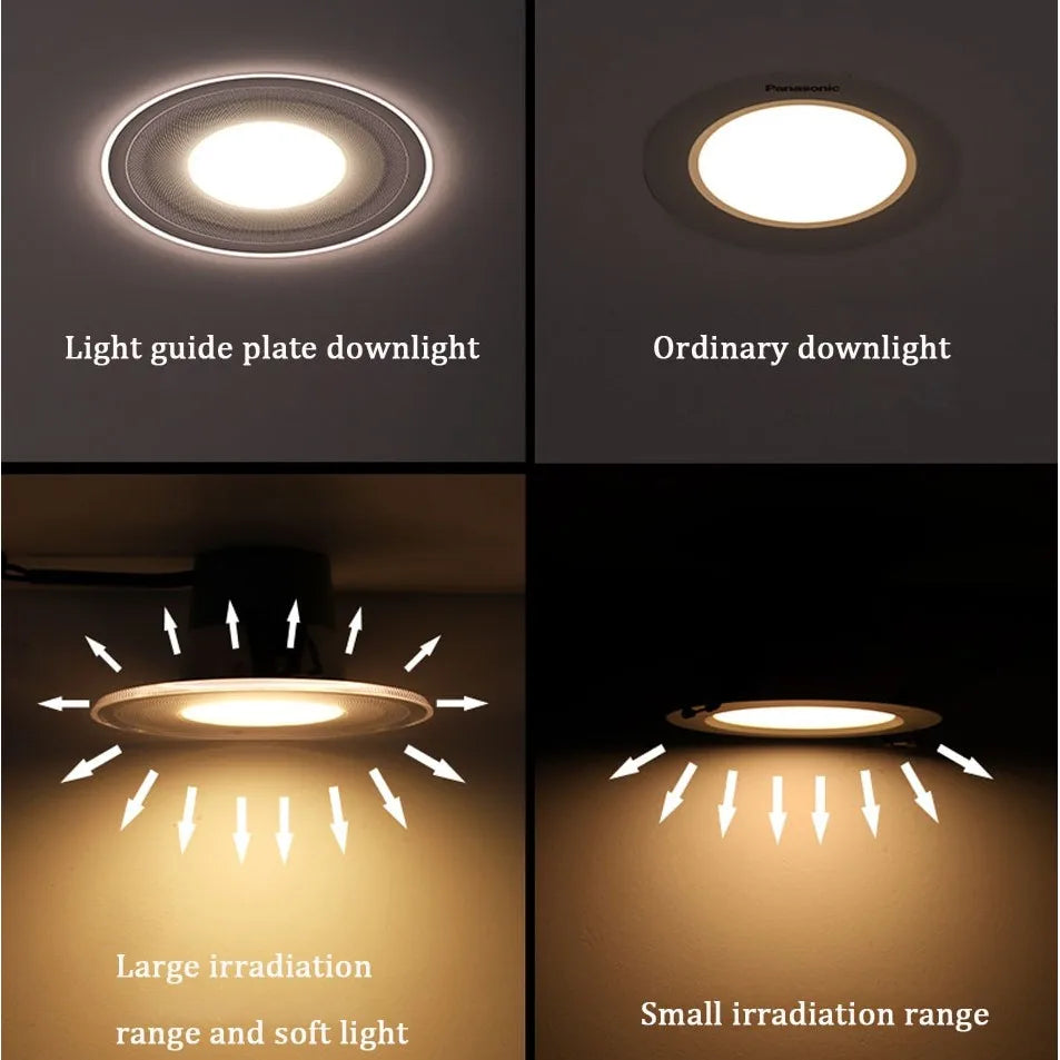 POCKETMAN 5W LED Downlight 3-Color Recessed Ceiling Spotlight