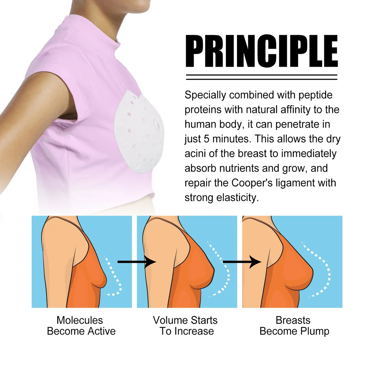 Firming & Lifting Breast Patches – Plumping Chest Care 4 Pcs