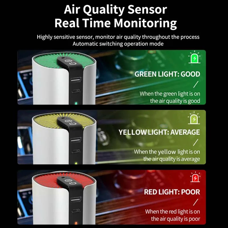 Portable Car Air Purifier – 30M Negative Ion USB Plug-In