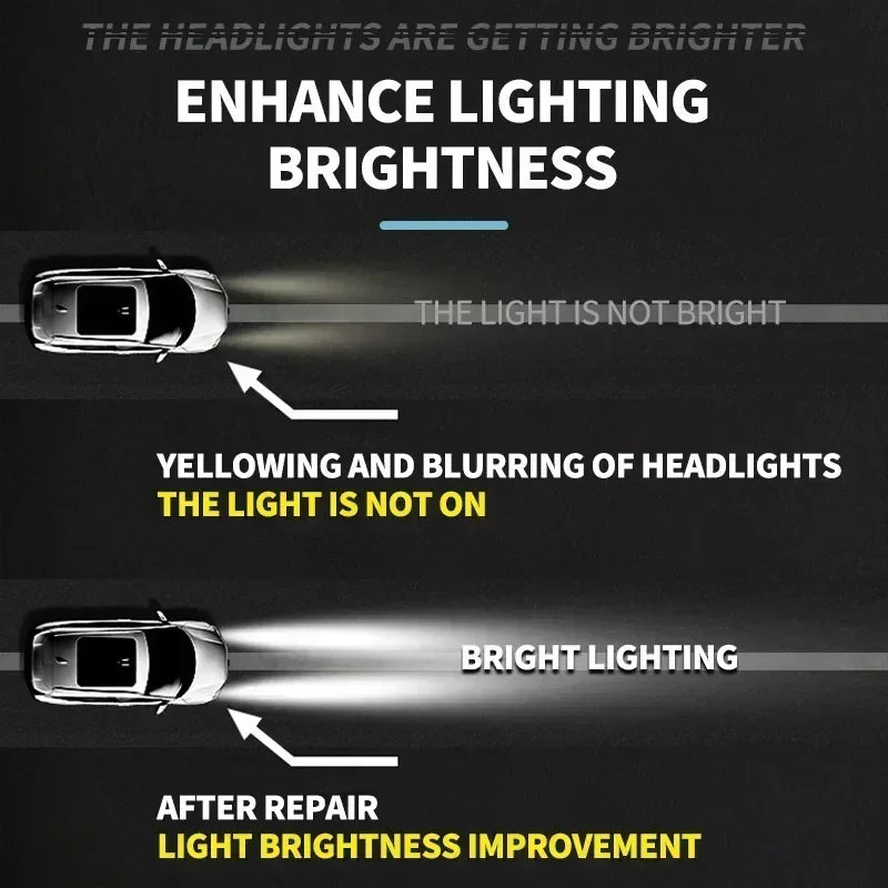 Car Headlight Coating Spray Liquid Light Cleaner Restorer UV