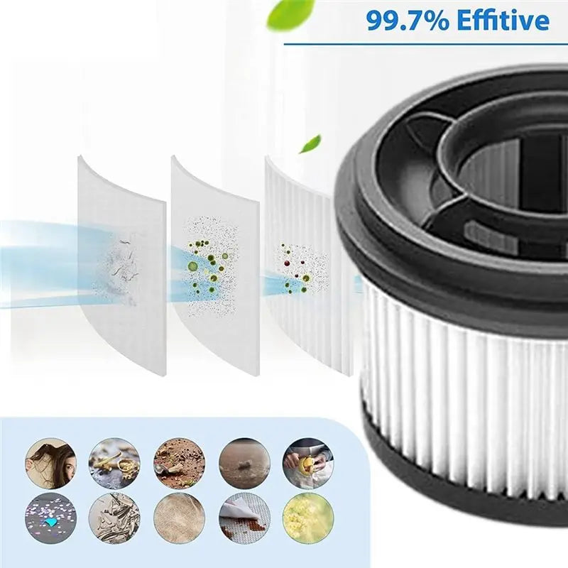 A36T-Vacuum Brush HEPA Filter Replacement Fit Dreame V12S V16S V15pro