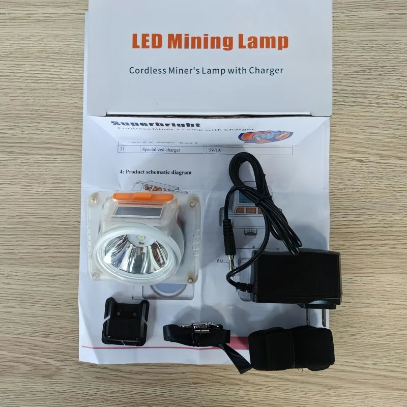 SHINEKNOT IP67 LED Headlamp 6600mAh 18650 Outdoor Adventure