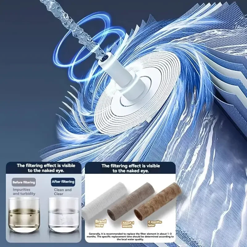 5-Mode Handheld Shower Head | High Pressure & Water Saving