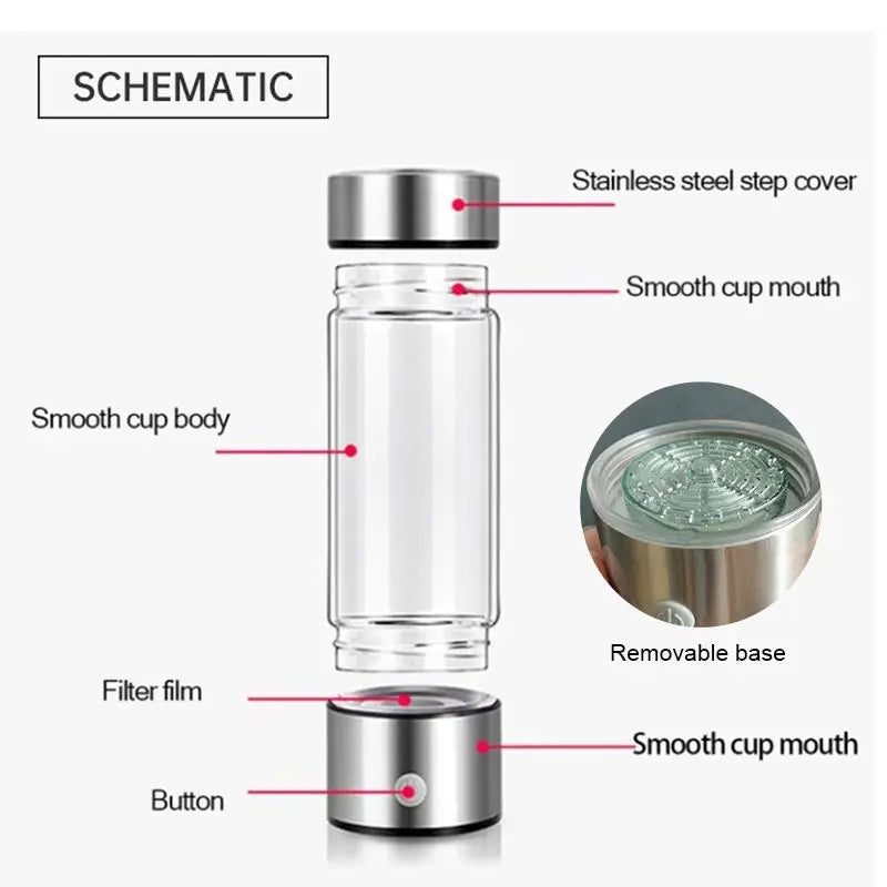 USB Hydrogen Water Bottle Generator | Glass Electrolysis
