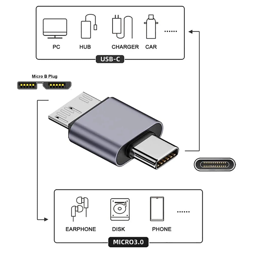 USB 3.0 Micro B to USB-C Adapter | 10Gbps HDD Converter