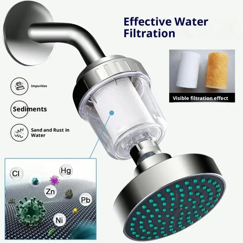 Water Outlet Purifier Kits Universal Faucet Filter Kitchen Bathroom
