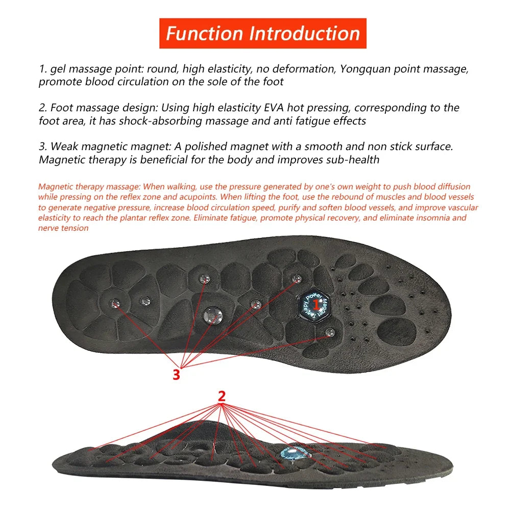 Magnetic Acupressure Shoe Insoles | Reflexology Foot Massage