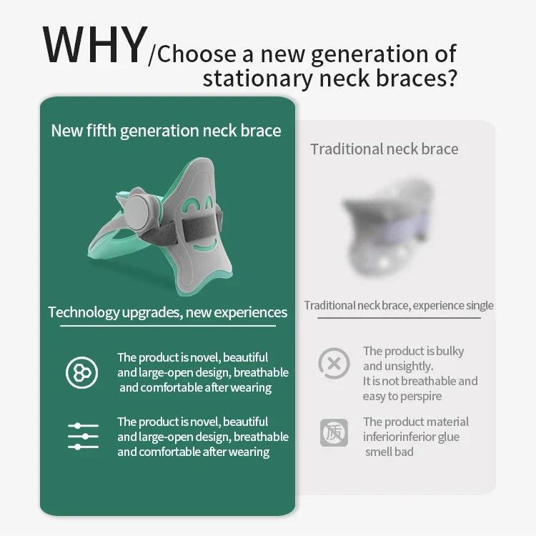 Ergonomic Cervical Support Pillow Adjustable Strap Made Breathable