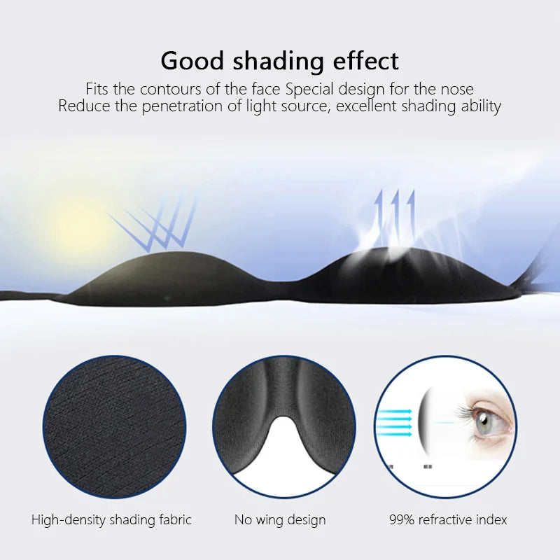 VR Lens Cover for Meta Quest 3 & Oculus Quest 2 Protector