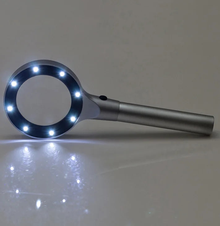 LED Magnifying Glass – Zinc Alloy Metal & Optical Glass Lens