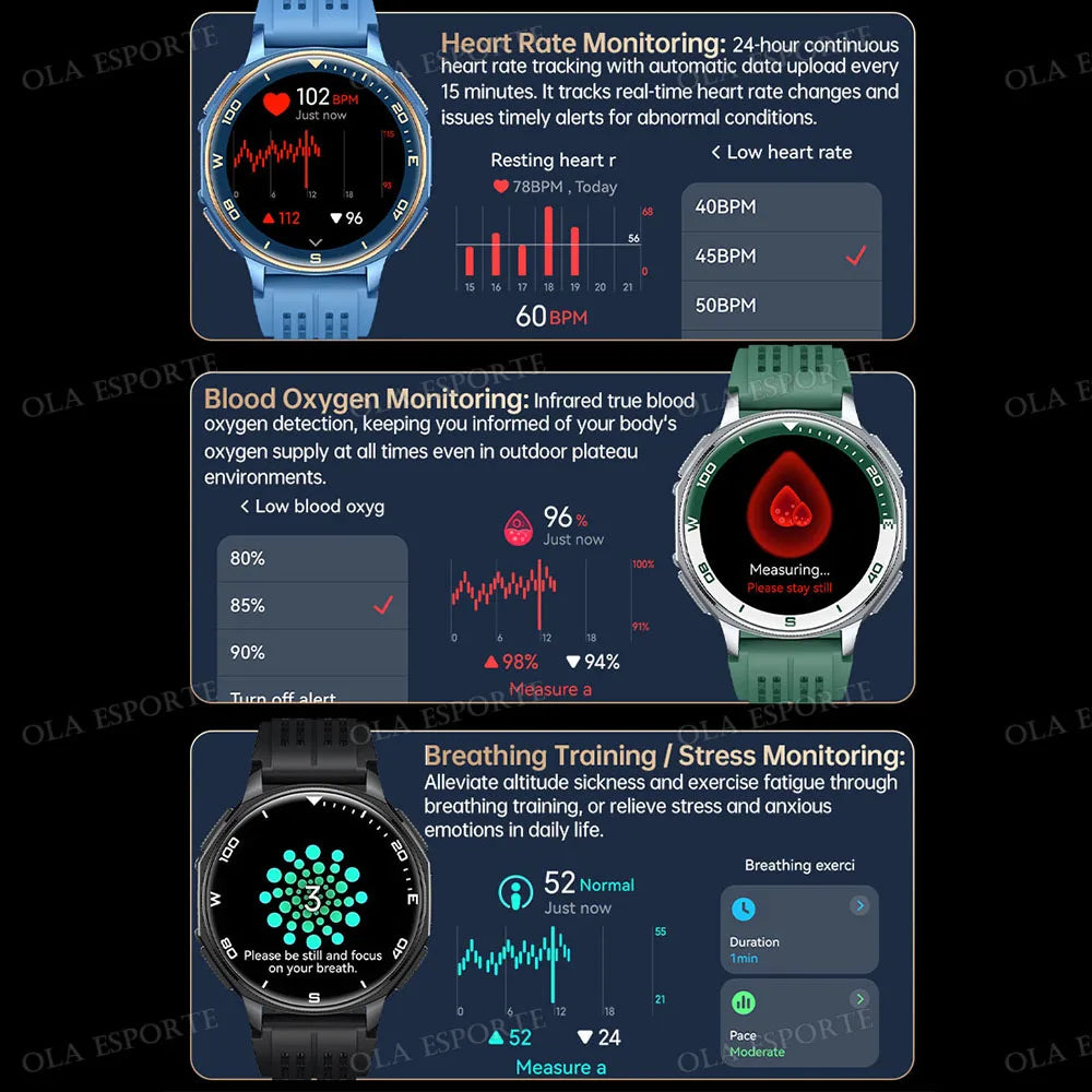 500mAh Outdoor Military Smart Watch Men Heart Rate Health Monitor BT
