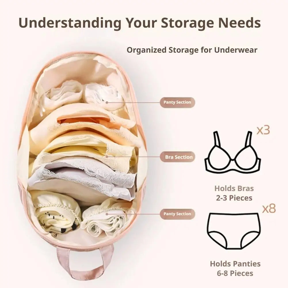 Shell-Shaped Bra & Underwear Travel Organizer Bag | Oxford
