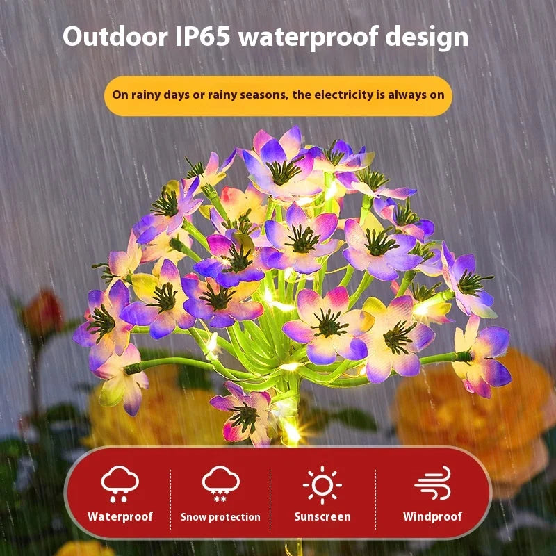 LED Solar Waterproof Lotus Lamp Ground Insert Outdoor Garden Lawn