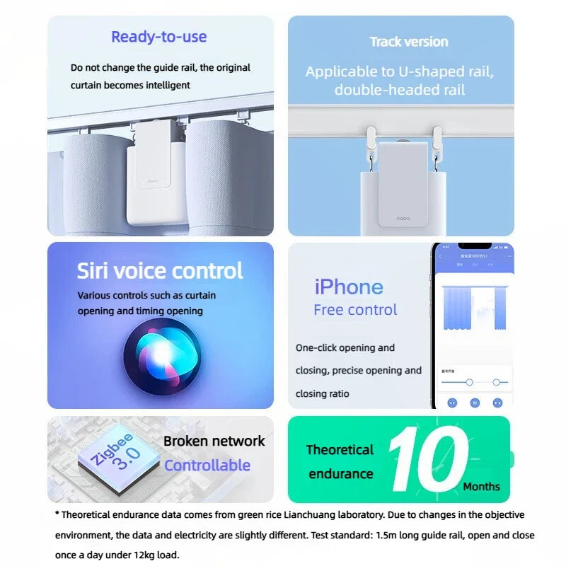 Aqara Smart Electric Curtain Motor E1 Zigbee 3 0 Hub Remote Control