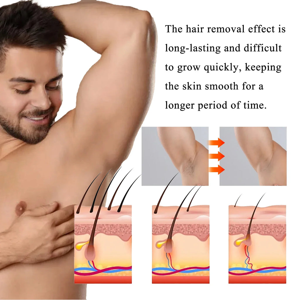 Men's Painless Depilatory Cream – Chest, Arm, Leg & Back | 60g