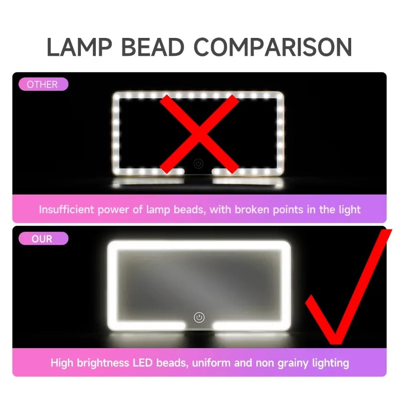 Car Sun Visor LED Vanity Mirror – Rechargeable HD Makeup Mirror