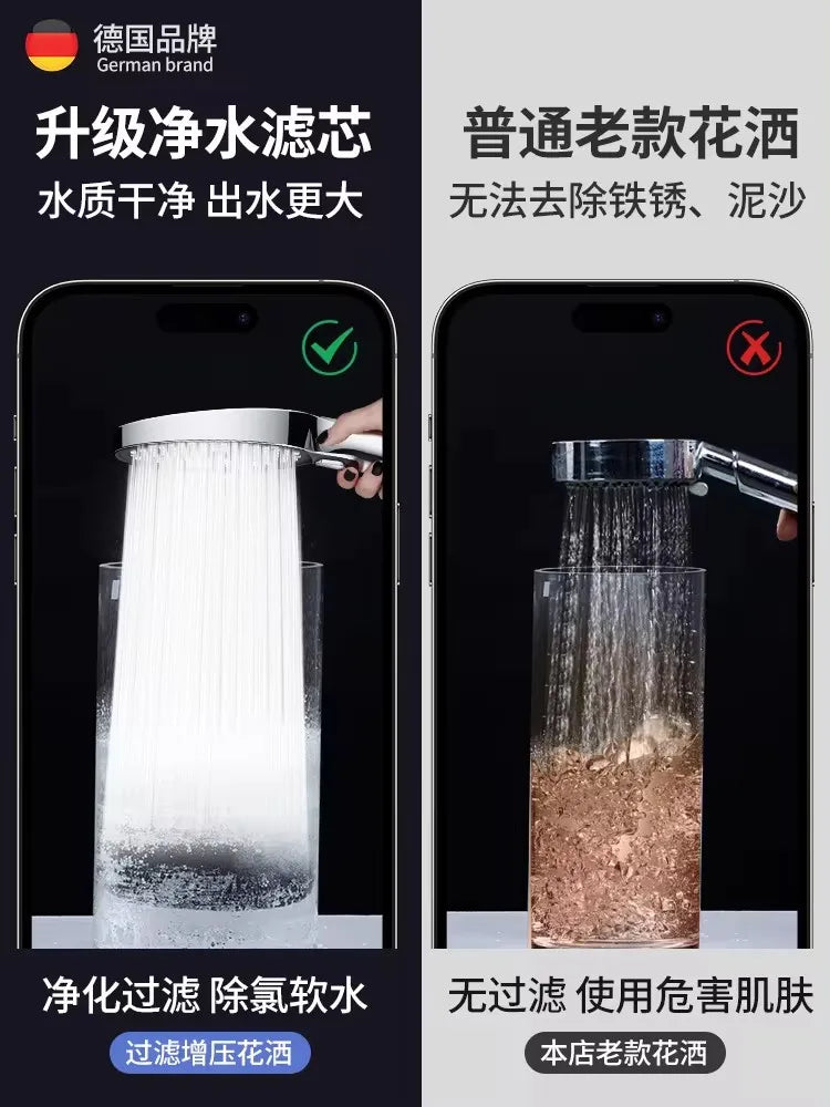 150mm 3-Mode Rainfall Shower Head with Filter | Zloog