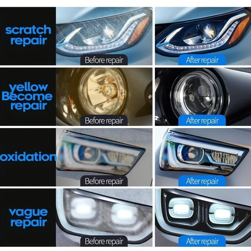 Headlight Restoration Kit – Remove Yellowing & Haze | Car Care