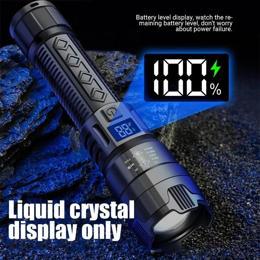 Ultra Bright 1500LM LED Flashlight | Type-C Zoom Torch