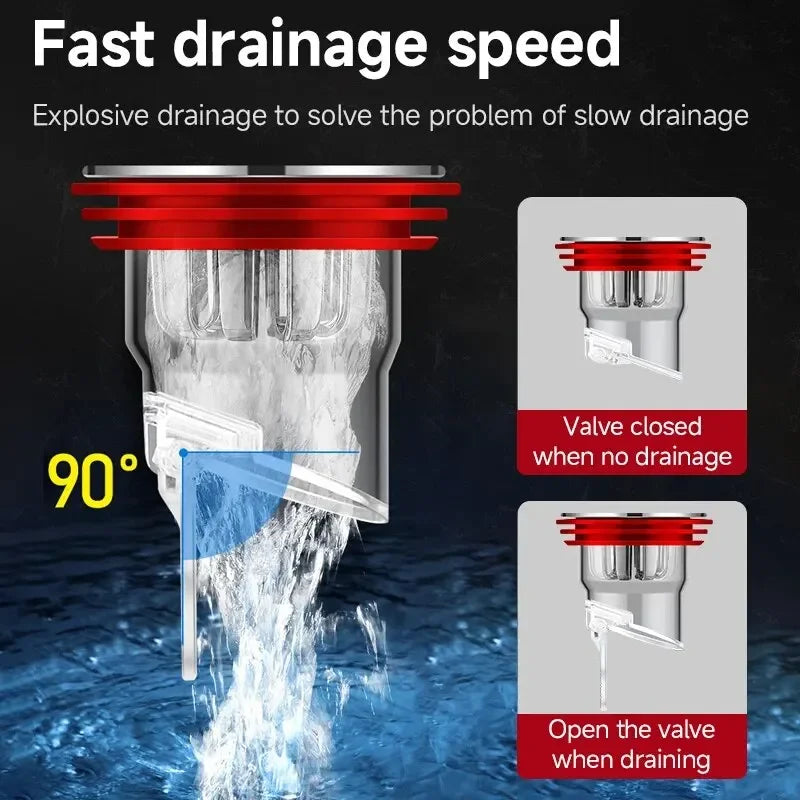 Brass Floor Drain Valve – Odor Proof Backflow Preventer Plug