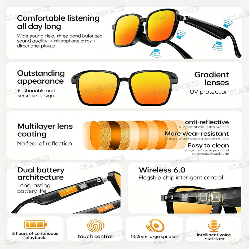 Bluetooth Smart Sunglasses – HD Audio, UV Protection, IPX5