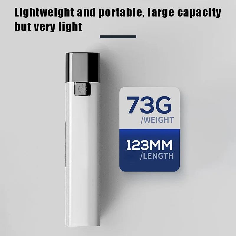 Mini USB Rechargeable Flashlight – Portable Hiking EDC Torch