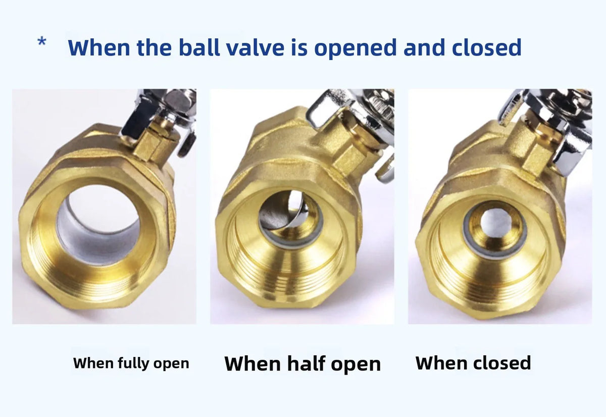 BSPT Brass Mini Ball Valve 1/8"–1/2" BSP Air Water Gas Shut-Off