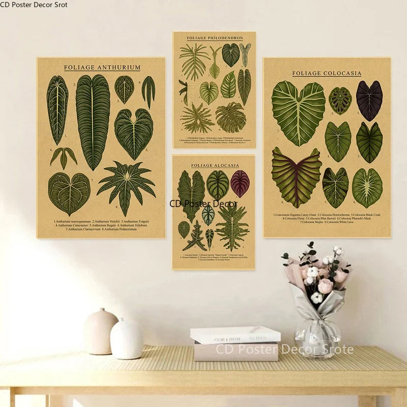 Vintage Botanical Poster – Kraft Paper Plant & Flower Wall Art