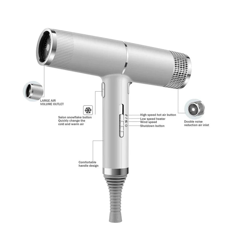 Leafless Ionic Hair Dryer – Lightweight, Silent & Fast Drying