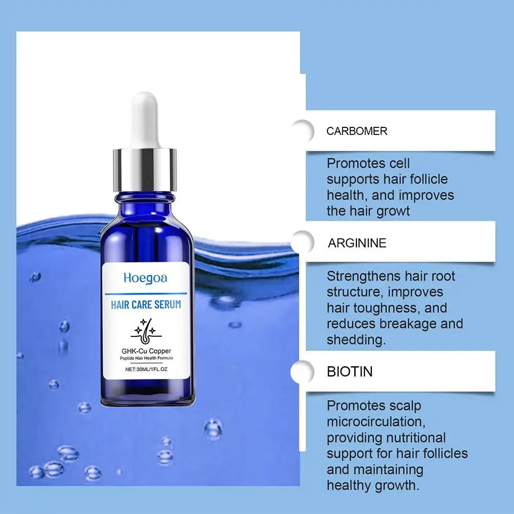 GHK-Cu Copper Peptide Hair Growth Serum 30ml | Thicker Hair