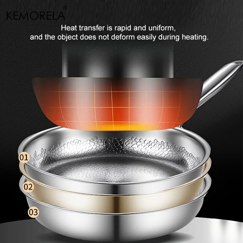 KEMORELA Hammered Steel Non-Stick Skillet 26/28/30cm Induction