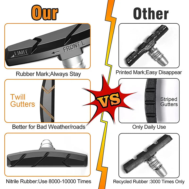 Bicycle V-Brake Rubber Pads 1 Pair – Silent & Long-Lasting