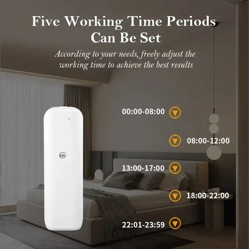 Wall Mount Waterless Fragrance Nebulizer | Bluetooth Aroma Diffuser