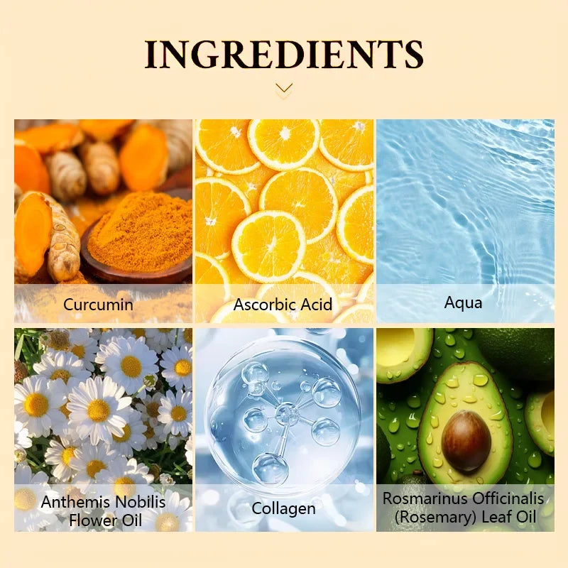 Turmeric Vitamin C Eye Patches – Brighten & Firm Under Eyes