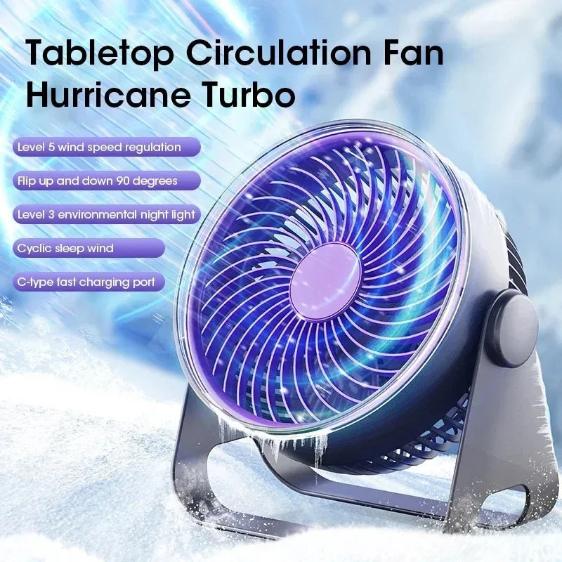5-Speed Quiet 3-in-1 Fan – Desk, Wall & Ceiling Mount