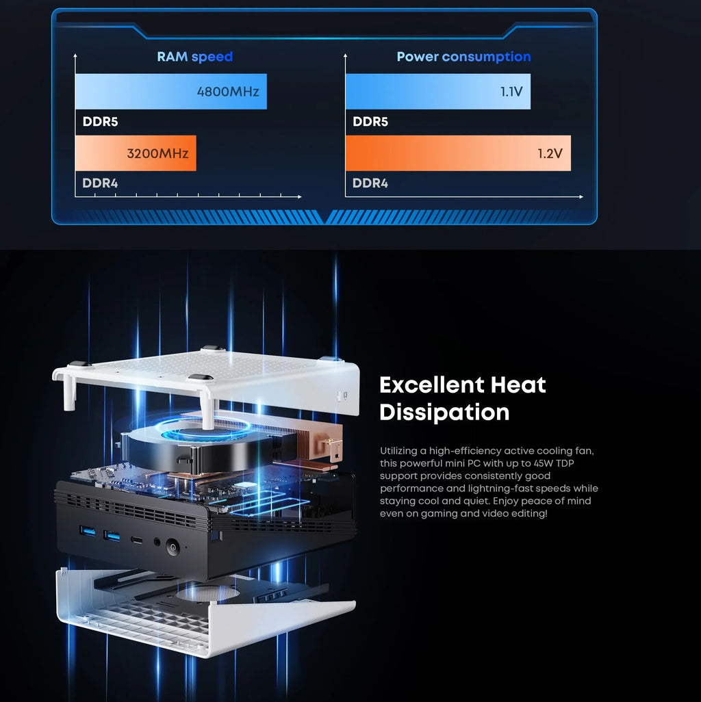 CHUWI UBox Mini PC AMD Ryzen 6600H 16GB 512GB Win 11 Wi-Fi 6