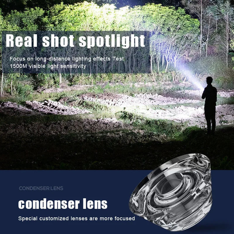 Mini USB Rechargeable Flashlight – Portable Hiking EDC Torch