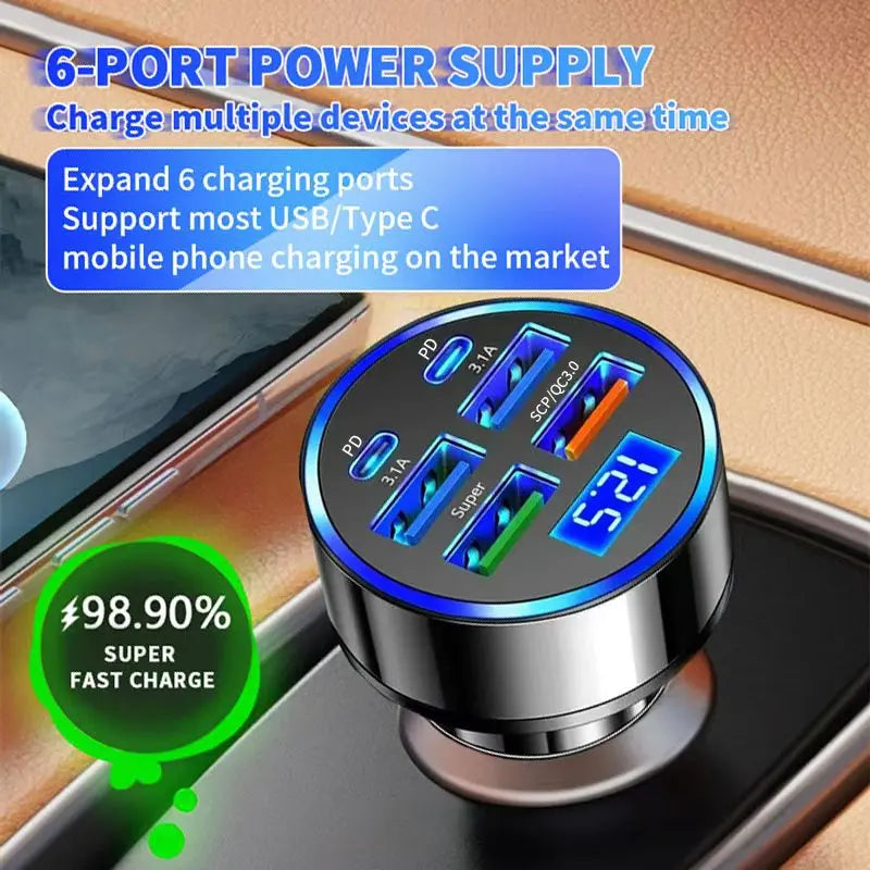 100W 6-Port USB-C Car Charger | PD & QC 3.0 Fast Charging