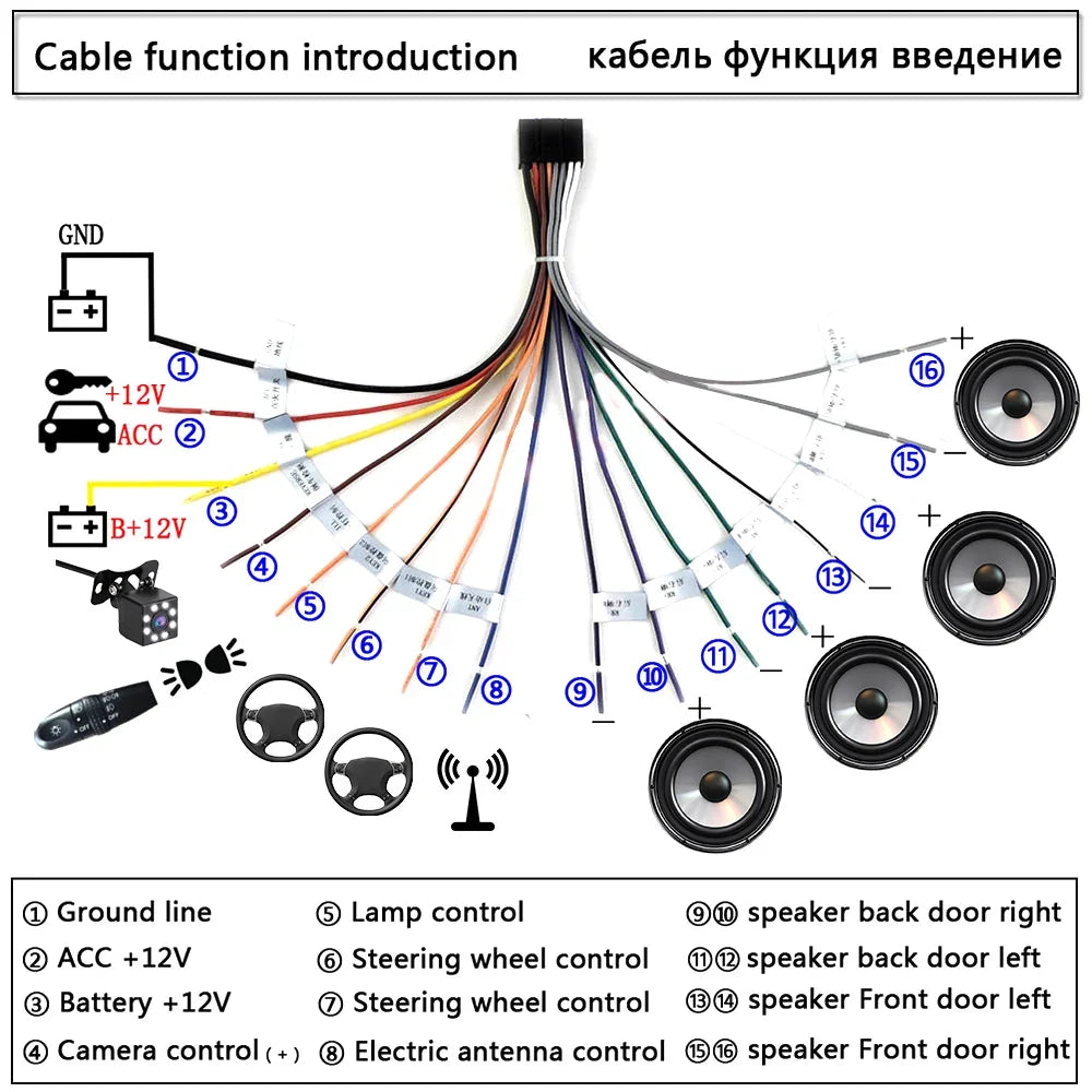 2 Din Car Android Radio Wiring Harness GPS & RCA Connector