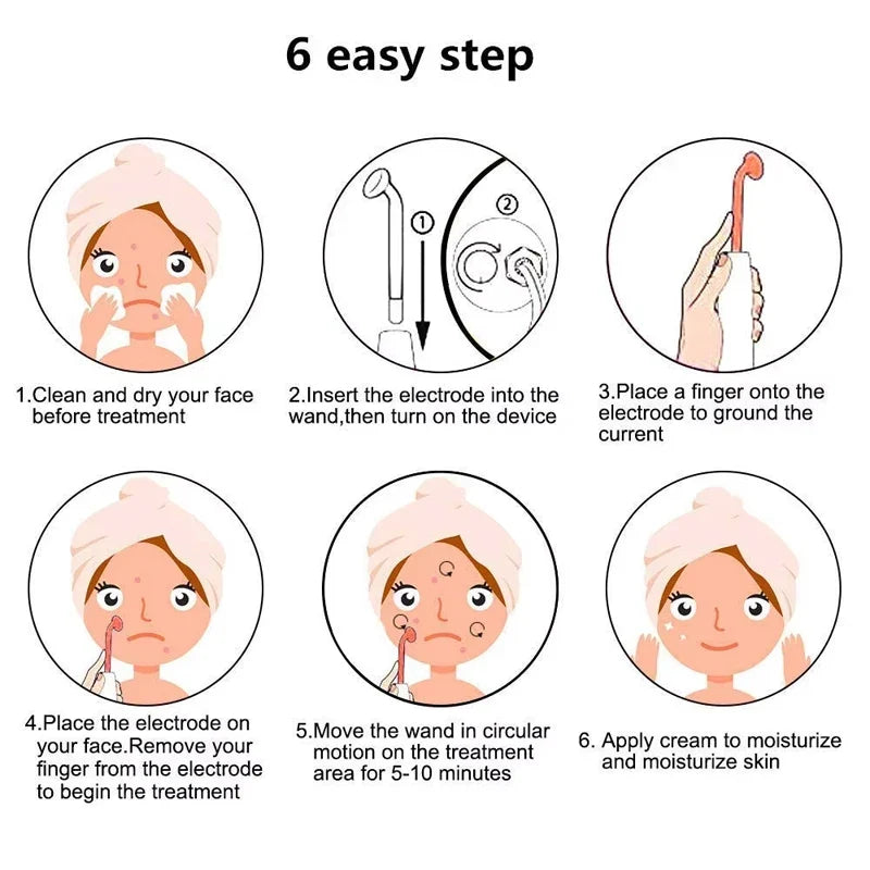 4-in-1 High Frequency Facial Wand | Skin Tightening Device