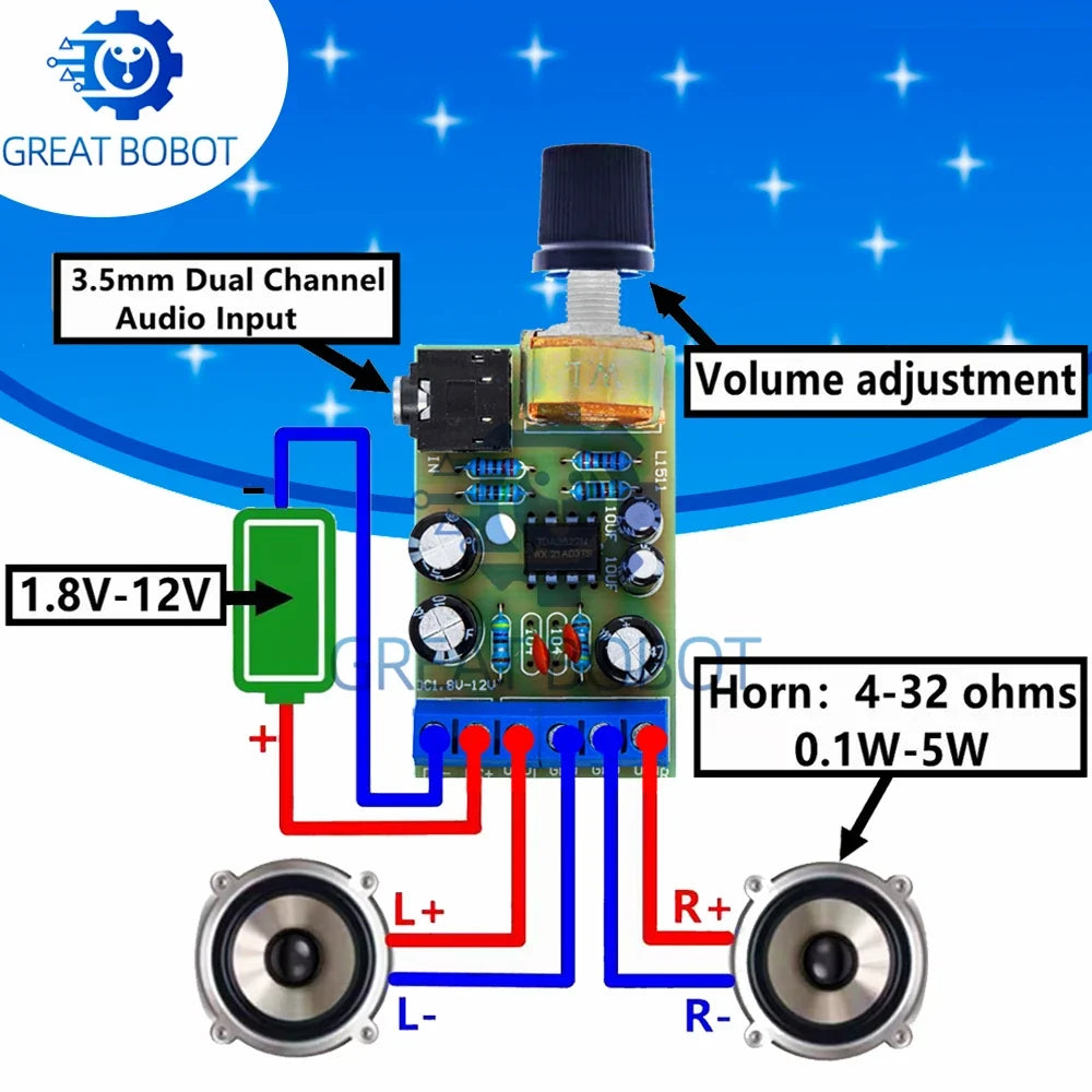 TDA2822M Stereo Audio Amplifier Board – Dual Channel AMP Module