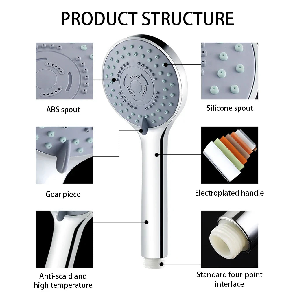 5-Mode Handheld Shower Head Set with Hose & Bracket