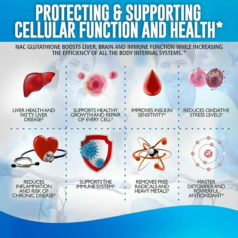 NAC + Glutathione Supplement | Antioxidant, Skin & Immunity