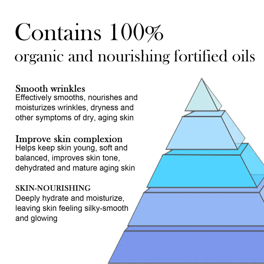 OUHOE Magic Facial Cream – Anti-Aging, Firming & Moisturizer 50g