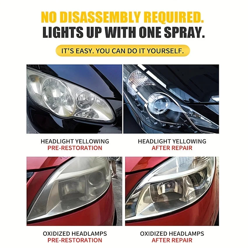 Headlight Restoration Kit – Remove Yellowing & Oxidation Fast