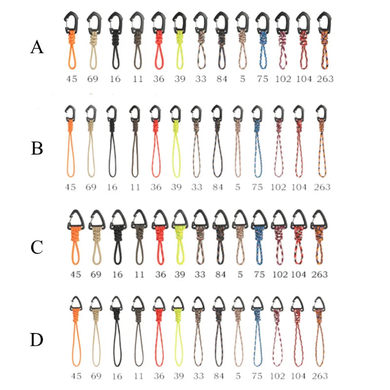 Plastic Carabiner Clip Keychain | Camping Backpack Hook